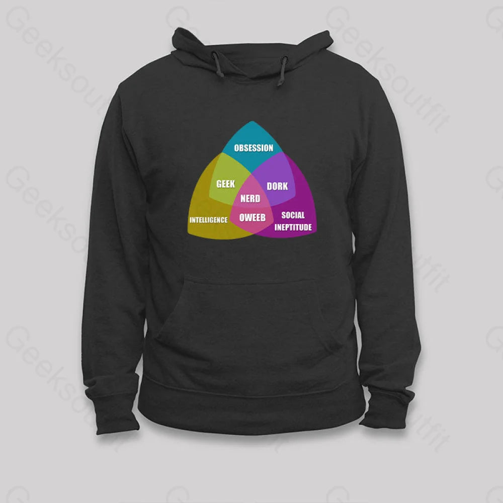 Modern Comfort Nerd Venn Diagram Hoodie